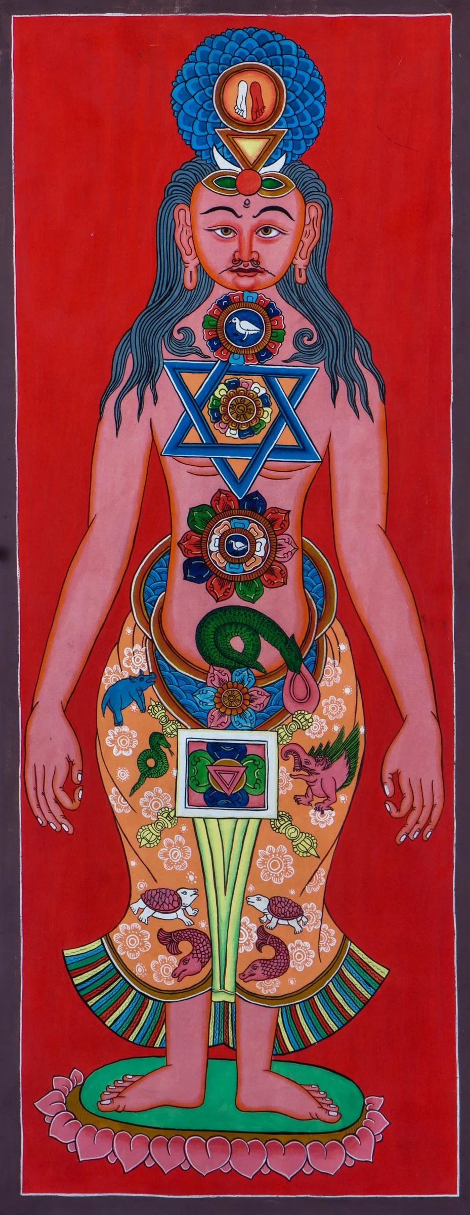 7 Chakra Art Thangka painting - Image 4