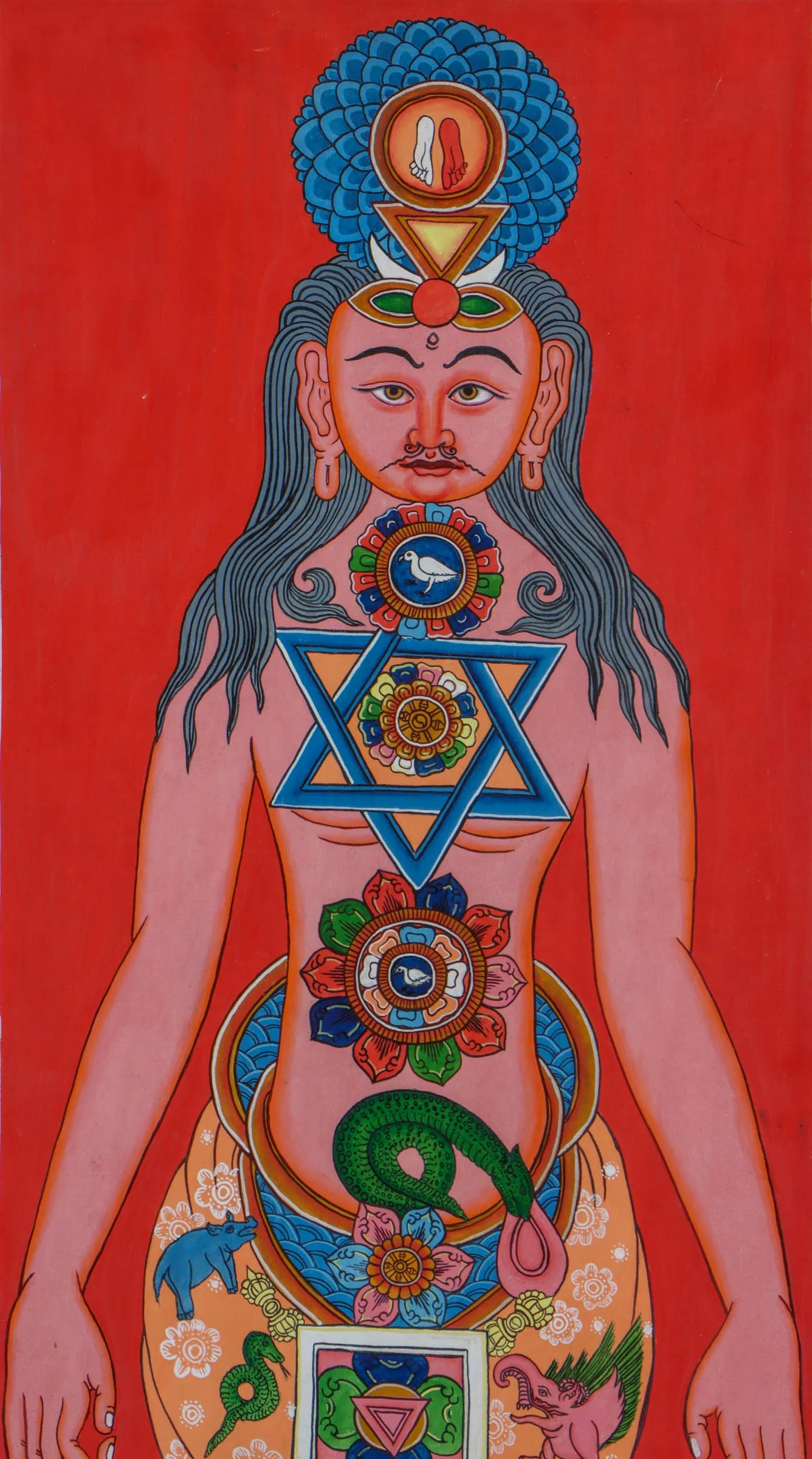 7 Chakra Art Thangka painting - Image 5
