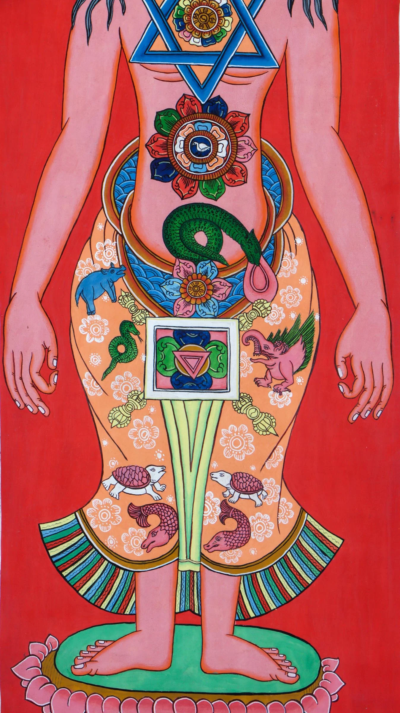 7 Chakra Art Thangka painting - Image 6