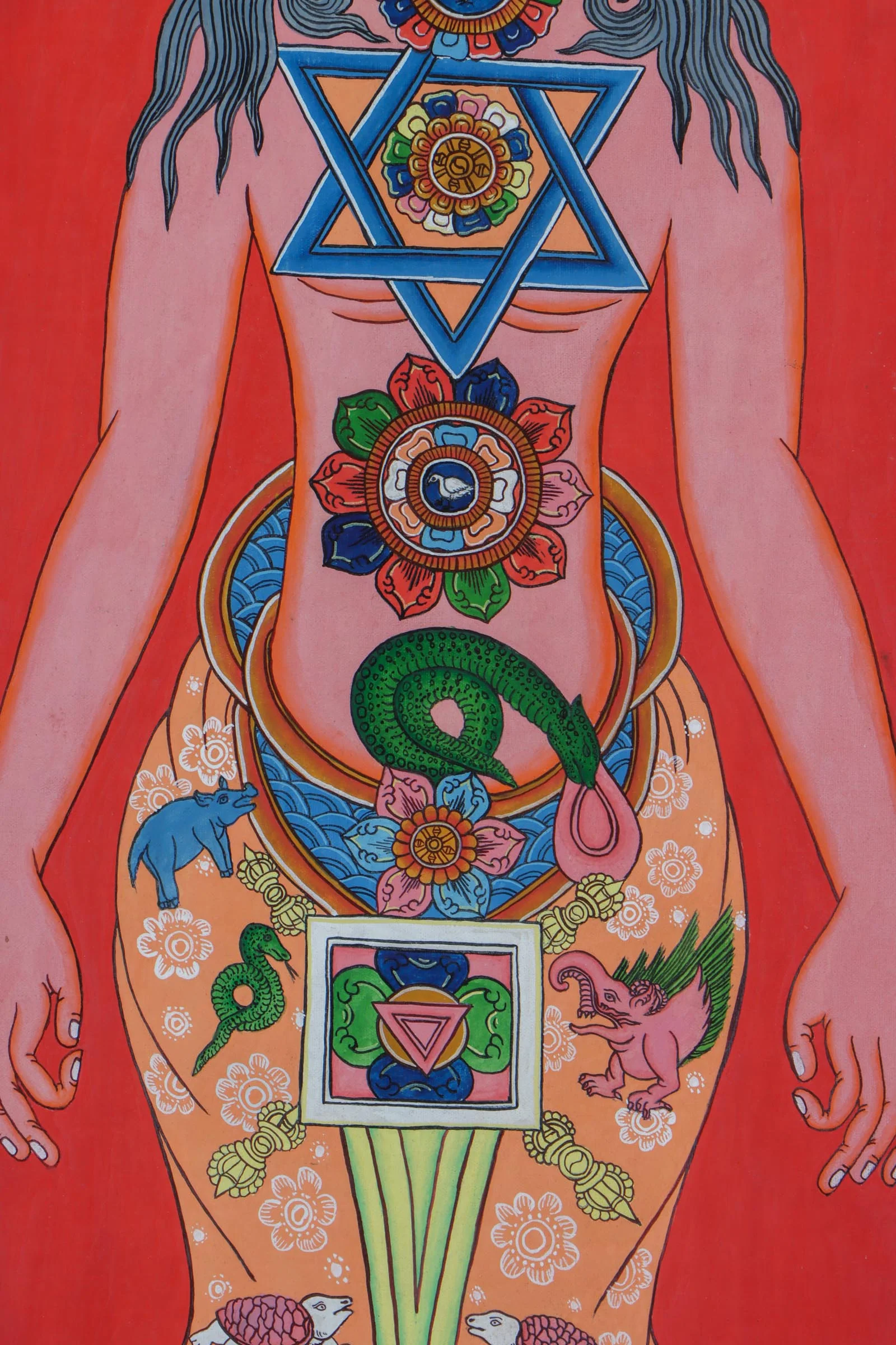 7 Chakra Art Thangka painting - Image 7