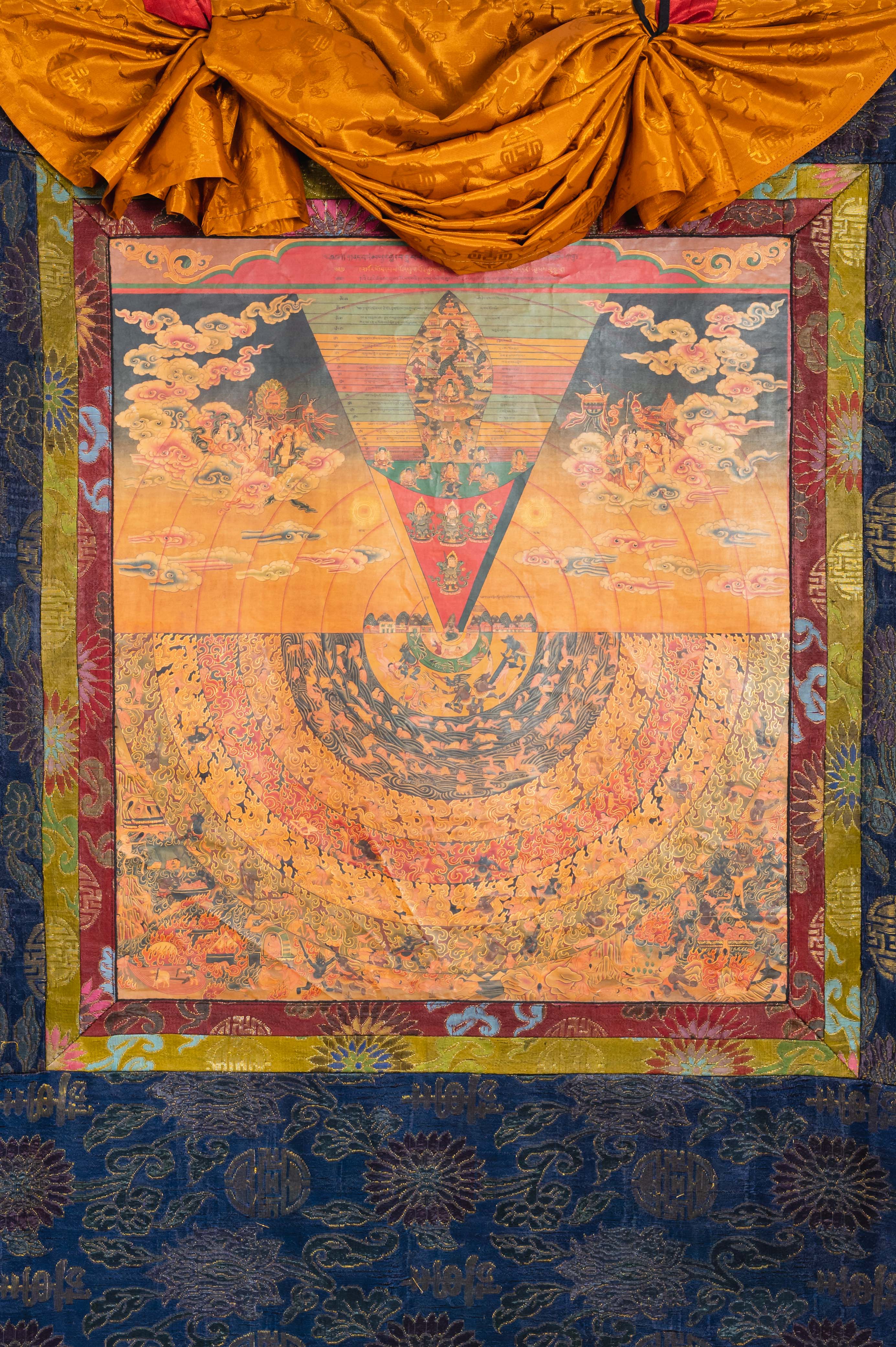 Antique Samsara Thangka - Collection piece Art - Image 3